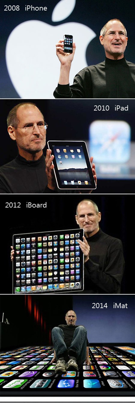 Apple iPhone, iPad och andra 